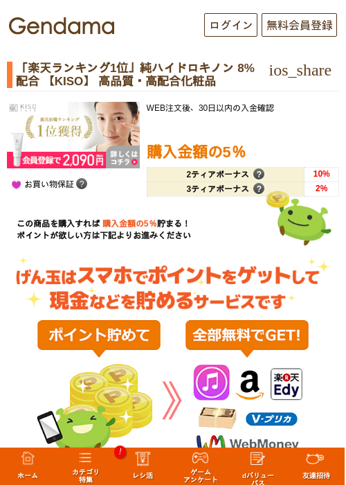 楽天の過去最高画像（げん玉・2026年5月6日）