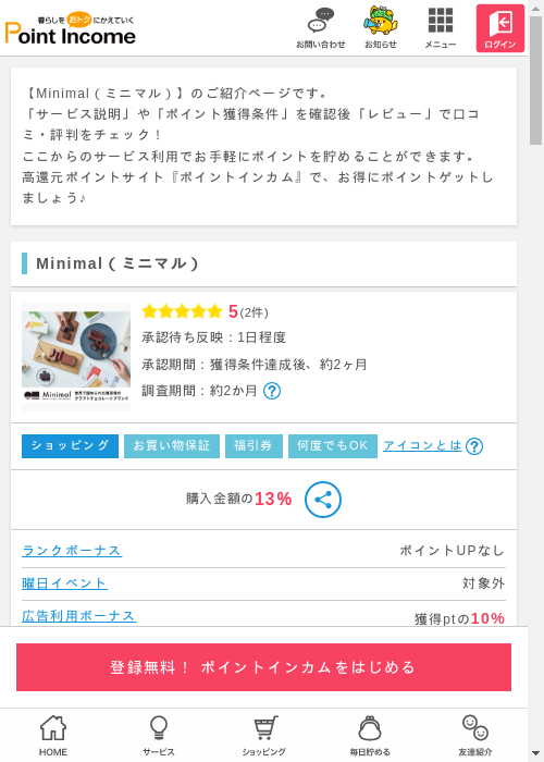 MIの過去最高画像（ポイントインカム・2026年3月9日）