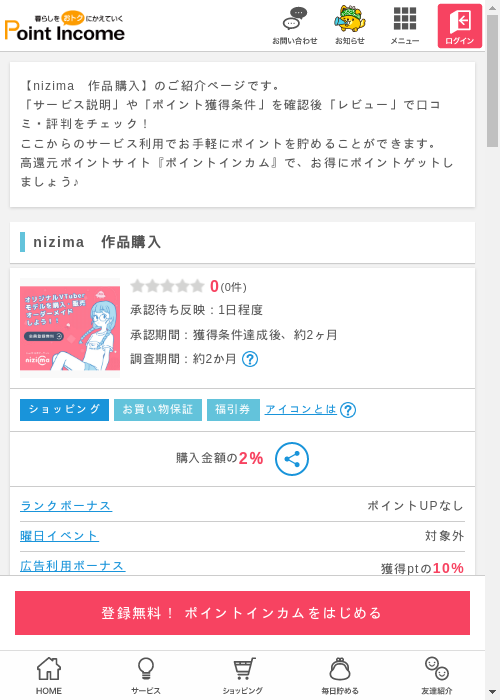 MAの過去最高画像（ポイントインカム・2026年3月13日）