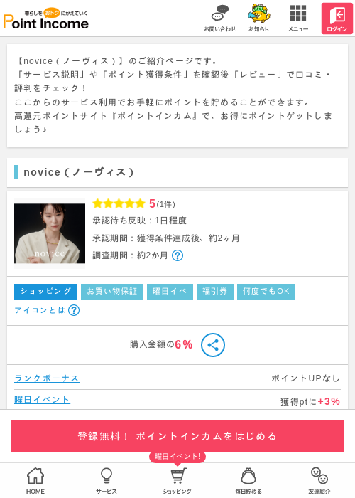 ウィズの過去最高画像（ポイントインカム・2026年3月15日）