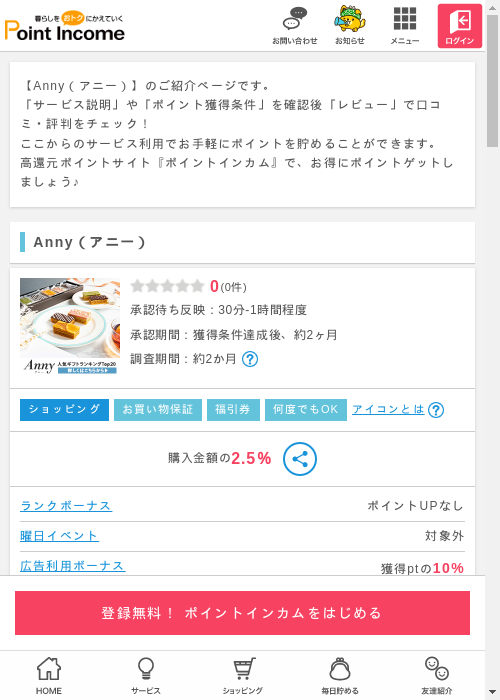 annyの過去最高画像（ポイントインカム・2026年3月10日）