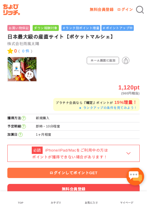 ポケットの過去最高画像（ちょびリッチ・2026年5月2日）