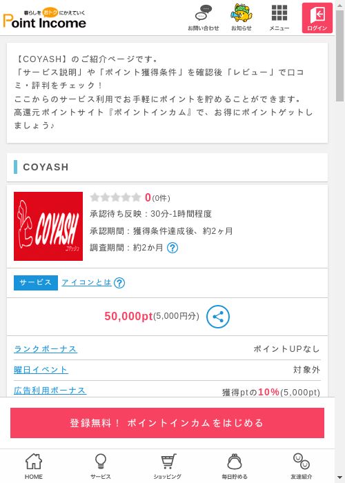 Coの過去最高画像（ポイントインカム・2026年3月9日）