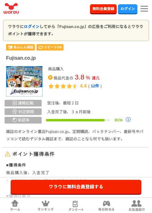 FUJIの過去最高画像（ワラウ・2026年4月3日）