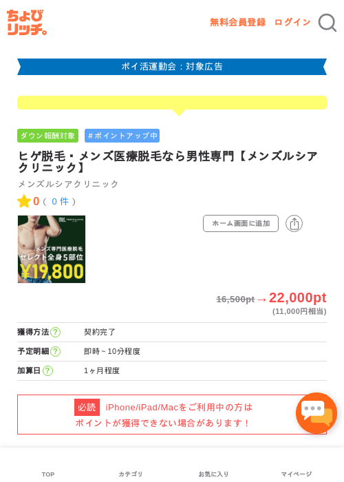 脱毛の過去最高画像（ちょびリッチ・2026年4月28日）