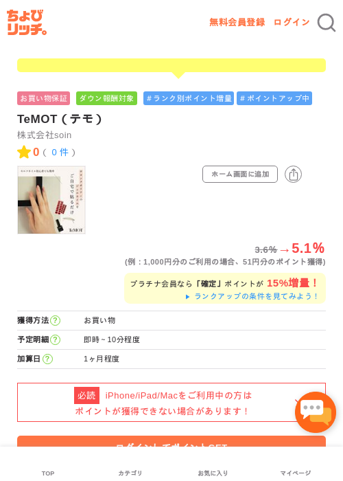 TeMOT（テモ）の過去最高画像（ちょびリッチ・2026年5月1日）