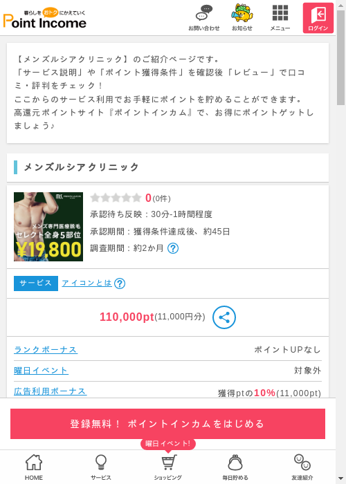 クリニックの過去最高画像（ポイントインカム・2026年3月8日）