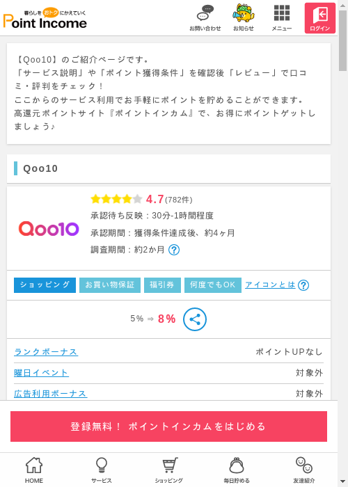 Qoo10の過去最高画像（ポイントインカム・2026年3月10日）