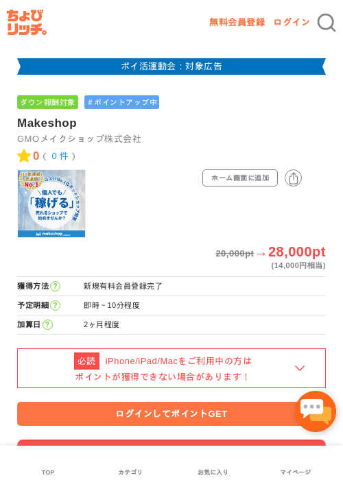 Makeshopの過去最高画像（ちょびリッチ・2026年4月28日）