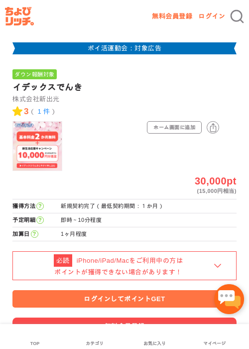 イデックスでんきの過去最高画像（ちょびリッチ・2026年4月30日）