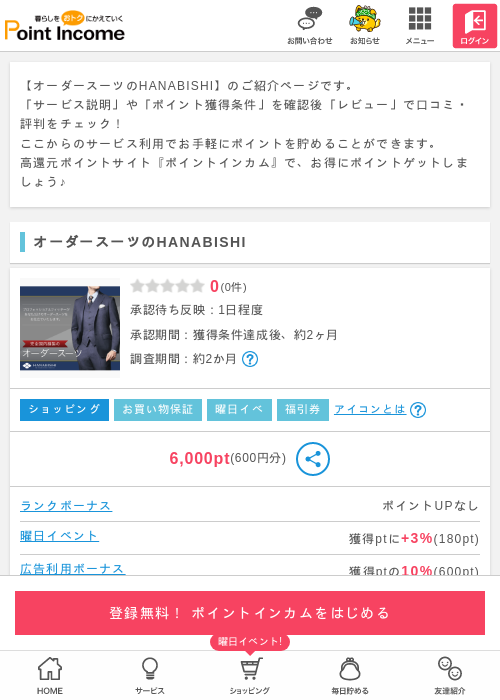 オーダーの過去最高画像（ポイントインカム・2026年3月15日）
