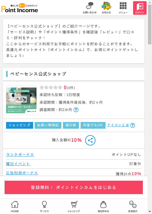 ショップの過去最高画像（ポイントインカム・2026年3月12日）