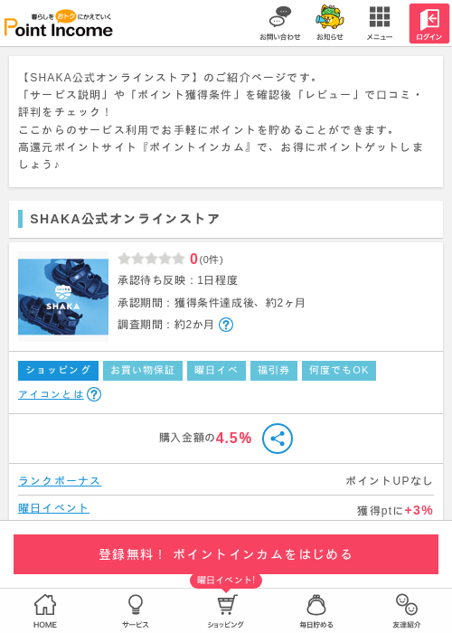 ラインの過去最高画像（ポイントインカム・2026年3月15日）