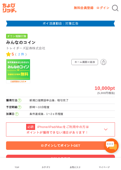 みんなのの過去最高画像（ちょびリッチ・2026年4月28日）