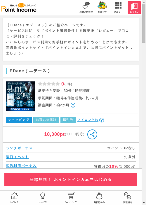 acの過去最高画像（ポイントインカム・2026年3月13日）