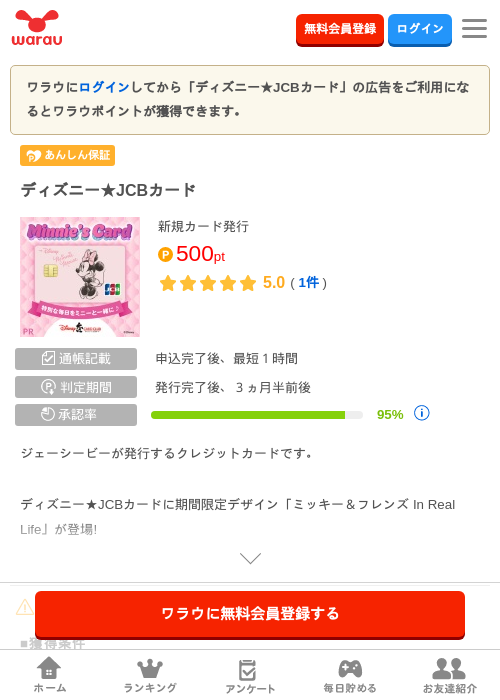 ディズニー jcbカードの過去最高画像（ワラウ・2026年4月4日）