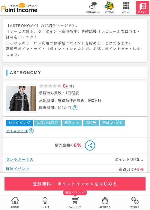 stの過去最高画像（ポイントインカム・2026年3月15日）