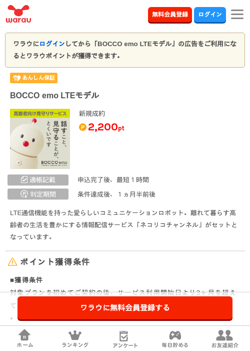 Coの過去最高画像（ワラウ・2026年3月24日）
