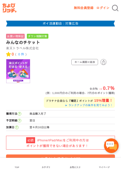 みんなのの過去最高画像（ちょびリッチ・2026年4月29日）
