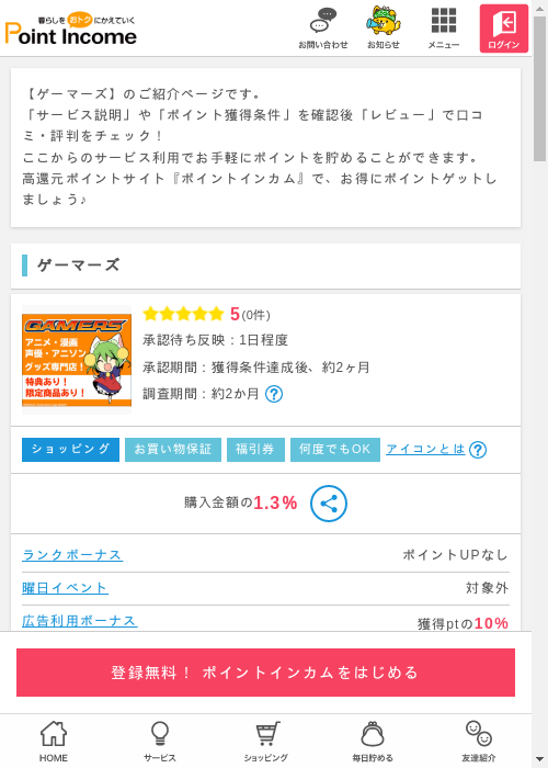 ゲーマーズの過去最高画像（ポイントインカム・2026年3月13日）