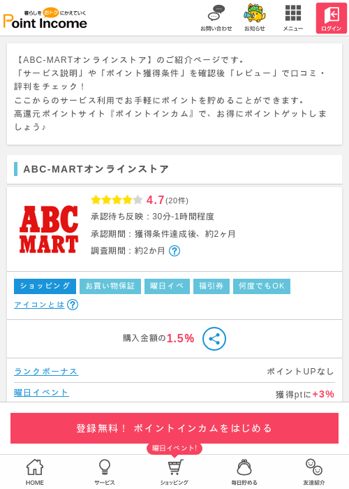 ABCMARTの過去最高画像（ポイントインカム・2026年3月15日）