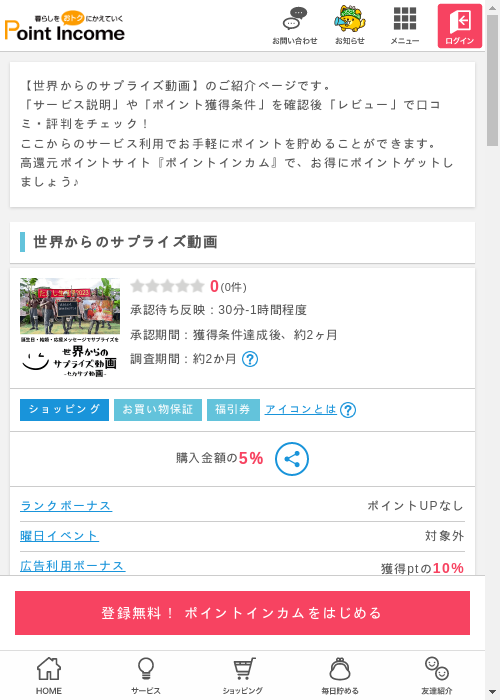 動画の過去最高画像（ポイントインカム・2026年3月13日）