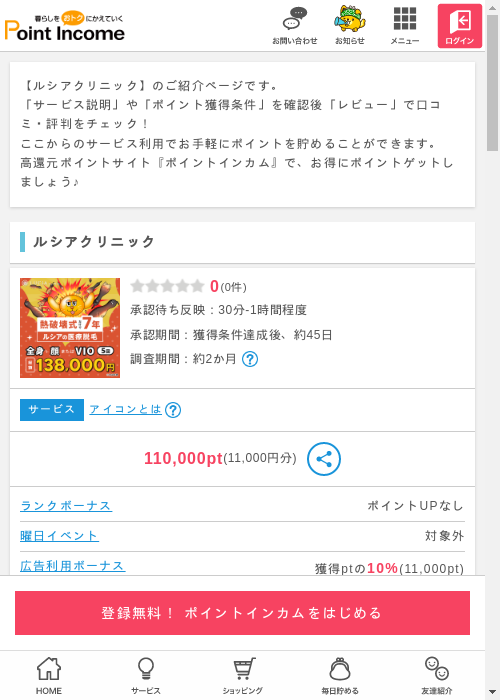 クリニックの過去最高画像（ポイントインカム・2026年3月9日）