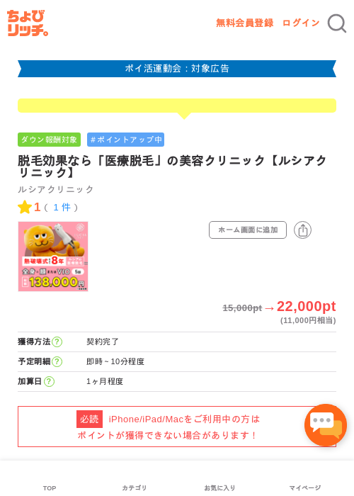 美容の過去最高画像（ちょびリッチ・2026年4月28日）