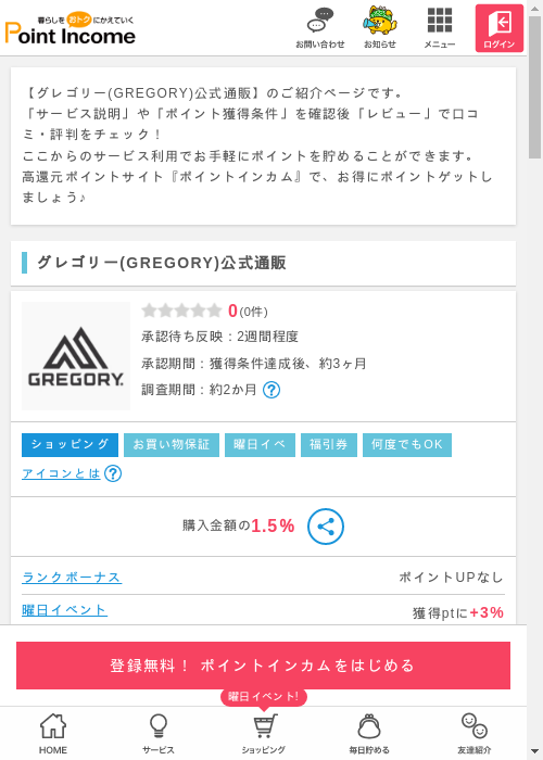 go goの過去最高画像（ポイントインカム・2026年3月8日）