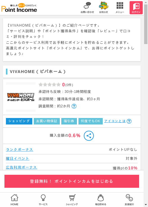 HOMEの過去最高画像（ポイントインカム・2026年3月10日）