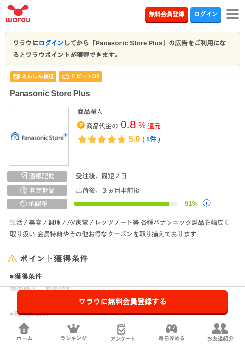 stの過去最高画像（ワラウ・2026年3月30日）