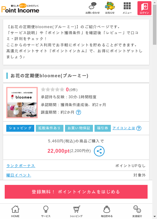 looの過去最高画像（ポイントインカム・2026年3月6日）