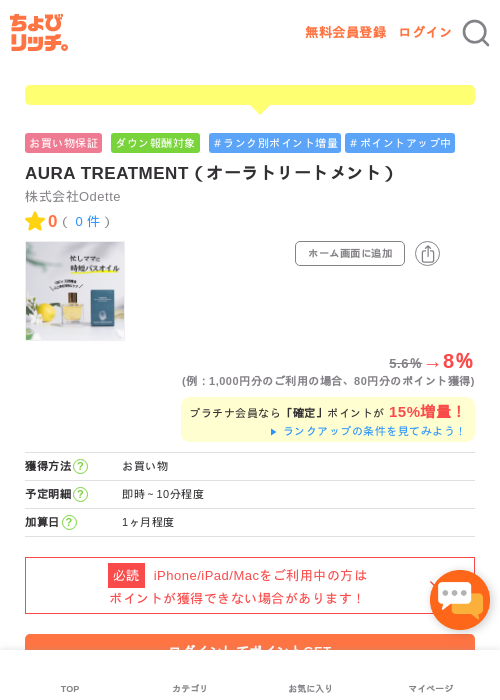 AURA TREATMENT（オーラトリートメント）の過去最高画像（ちょびリッチ・2026年5月1日）