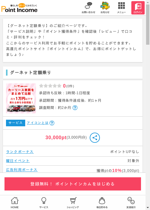 グーネット定額乗りの過去最高画像（ポイントインカム・2026年3月9日）