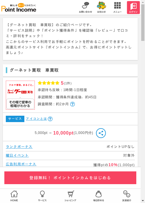 グーネットの過去最高画像（ポイントインカム・2026年3月9日）