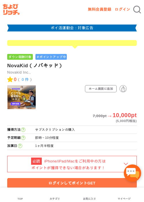 NovaKid（ノバキッド）の過去最高画像（ちょびリッチ・2026年4月28日）