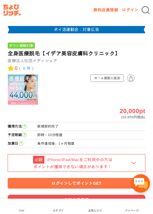 脱毛の過去最高画像（ちょびリッチ・2026年4月28日）