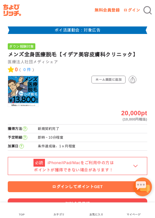 美容の過去最高画像（ちょびリッチ・2026年4月28日）