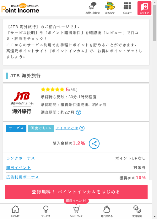 jtの過去最高画像（ポイントインカム・2026年3月8日）