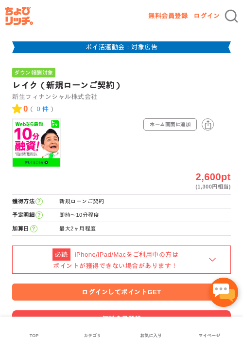 レイク（新規ローンご契約）の過去最高画像（ちょびリッチ・2026年4月30日）