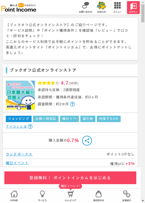 ブックオフの過去最高画像（ポイントインカム・2026年3月8日）