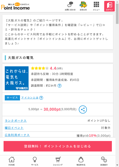 大阪の過去最高画像（ポイントインカム・2026年3月6日）