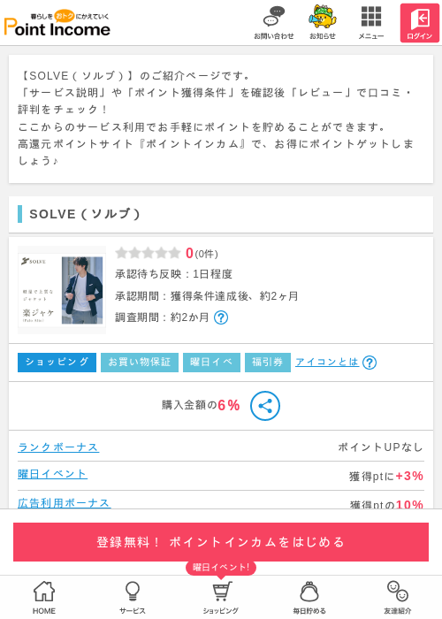 Solveの過去最高画像（ポイントインカム・2026年3月15日）