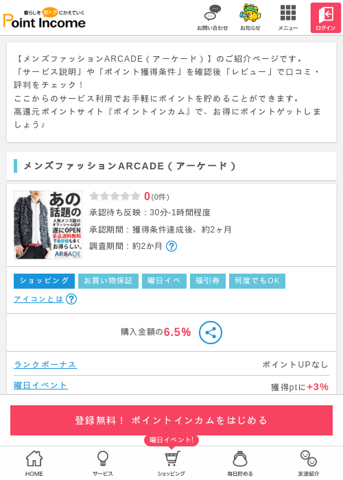 CAの過去最高画像（ポイントインカム・2026年3月15日）