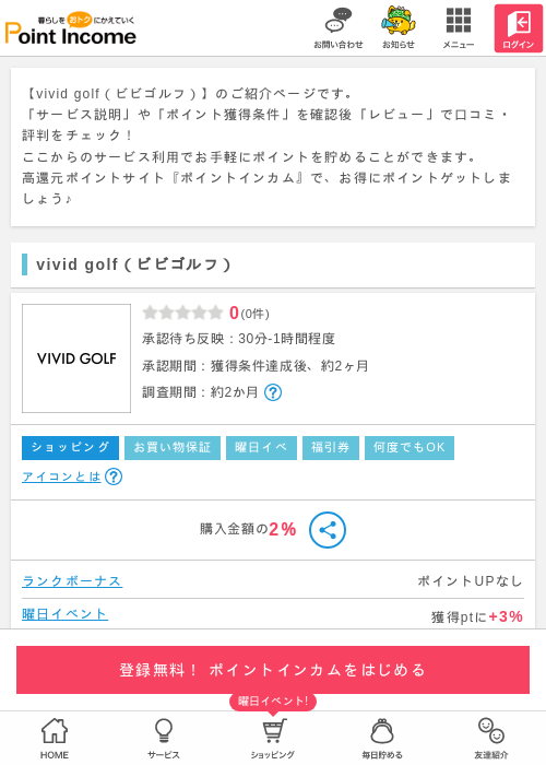 golfの過去最高画像（ポイントインカム・2026年3月15日）