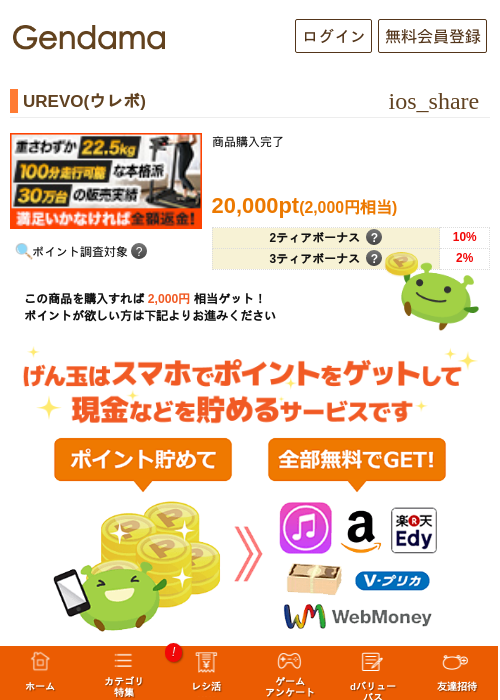 UREVO(ウレボ)の過去最高画像（げん玉・2026年5月6日）