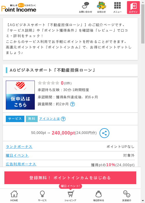 不動産の過去最高画像（ポイントインカム・2026年3月8日）