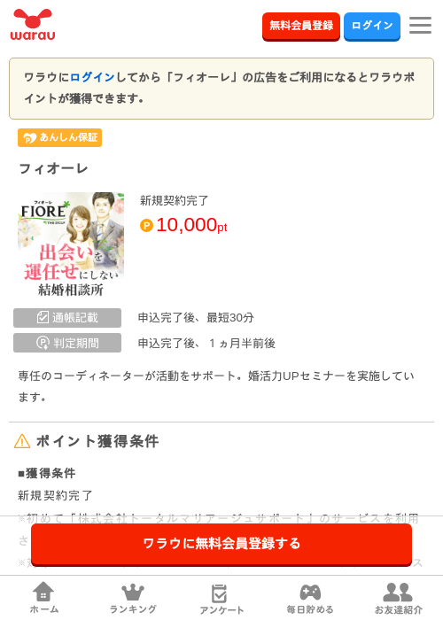 フィオーレの過去最高画像（ワラウ・2026年3月25日）