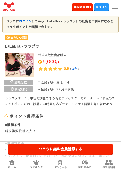 R -の過去最高画像（ワラウ・2026年3月27日）