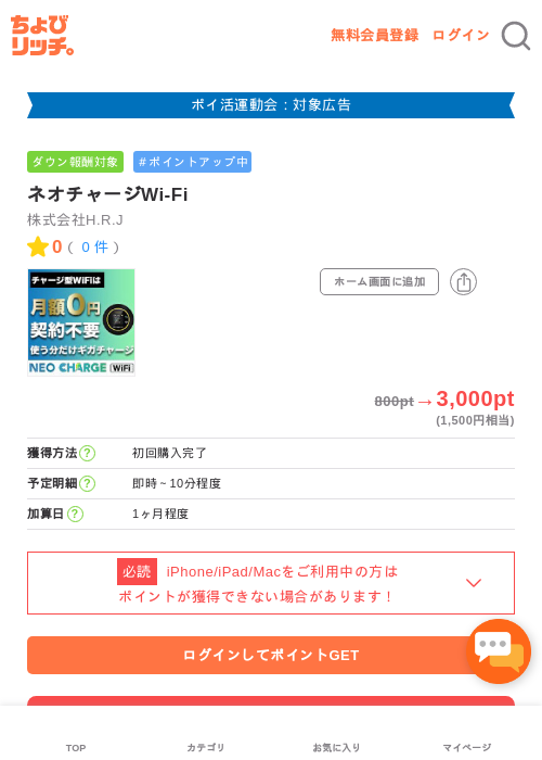 ネオチャージWi-Fiの過去最高画像（ちょびリッチ・2026年4月28日）